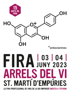 Fira Arrels del Vi Empordà